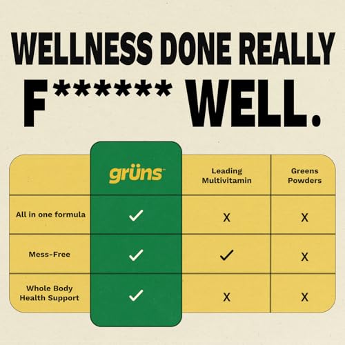 Super Greens Multivitamin Gummies
