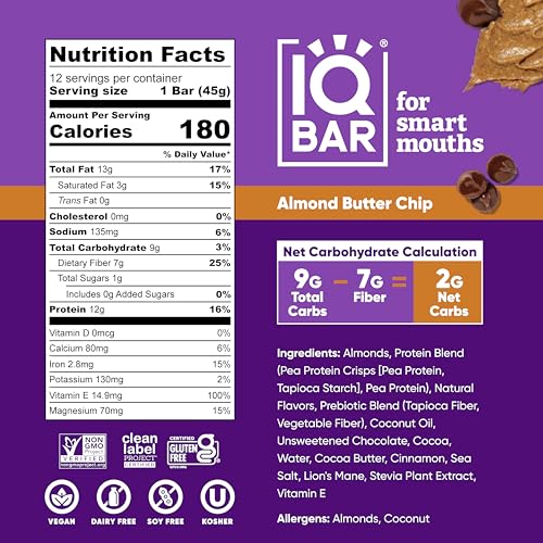 Plant Protein Bars for Focus & Energy