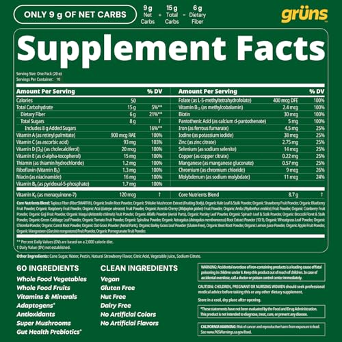 Super Greens Multivitamin Gummies