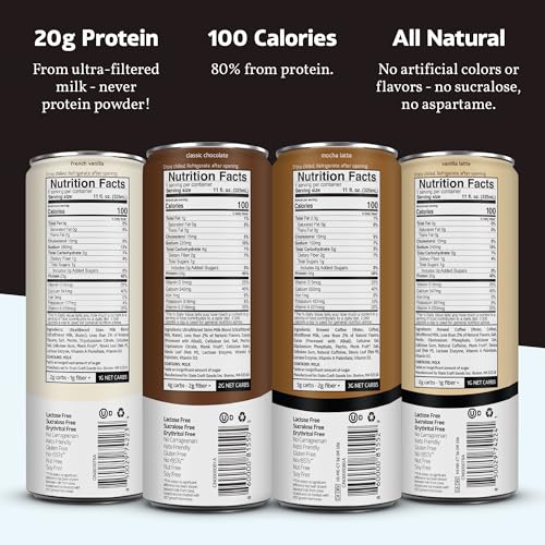 Slate Milk - High Protein Milk Shake and Iced Coffee
