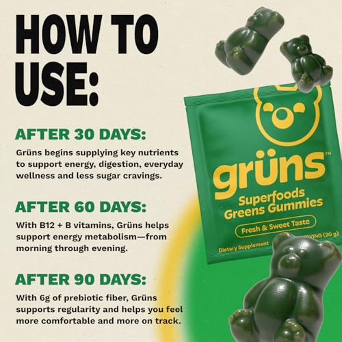 Super Greens Multivitamin Gummies