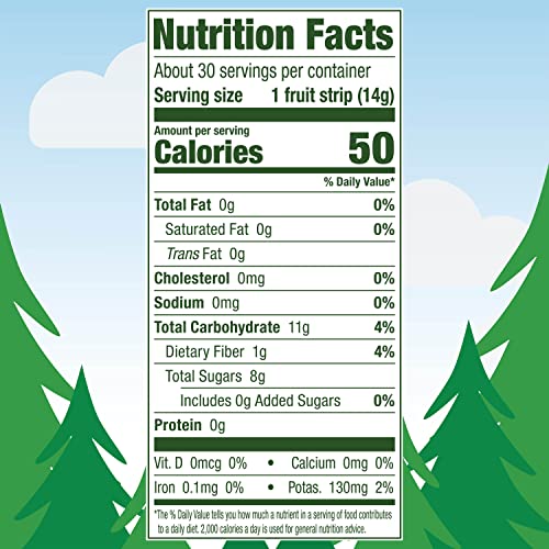 Black Forest Fruit Strips