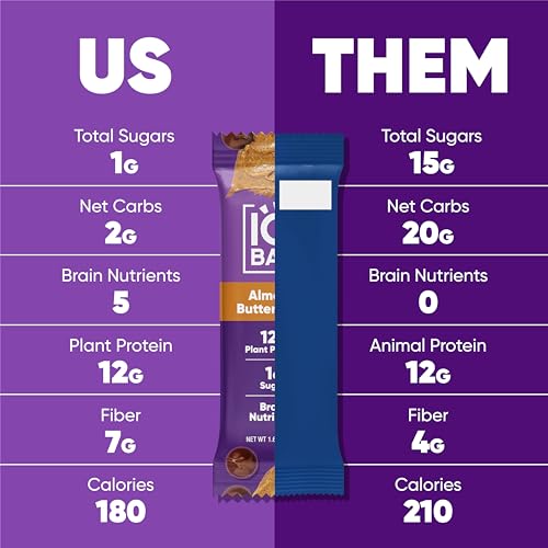 Plant Protein Bars for Focus & Energy