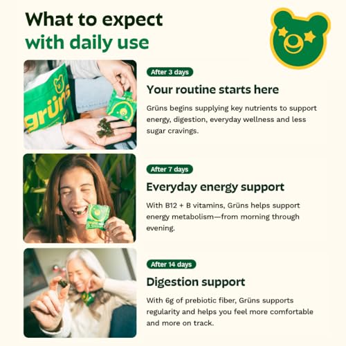 Super Greens Multivitamin Gummies