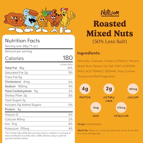 Roasted Mixed Nuts Blend