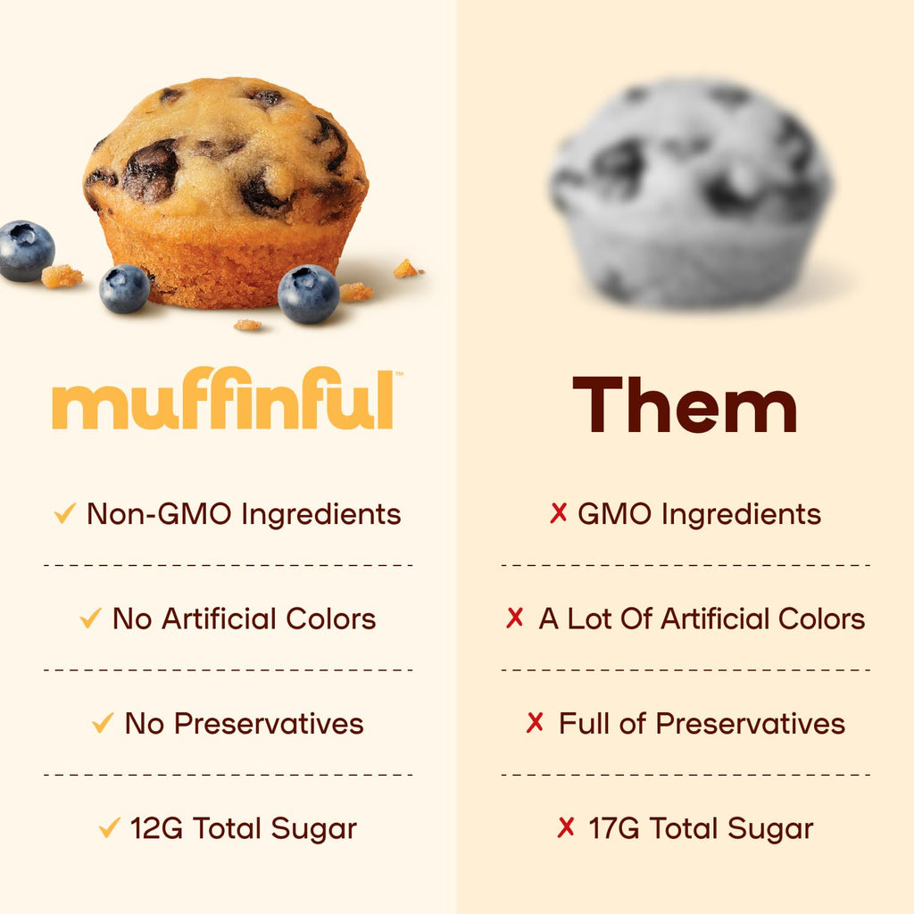 Mini Muffins Variety Pack 60-Pack