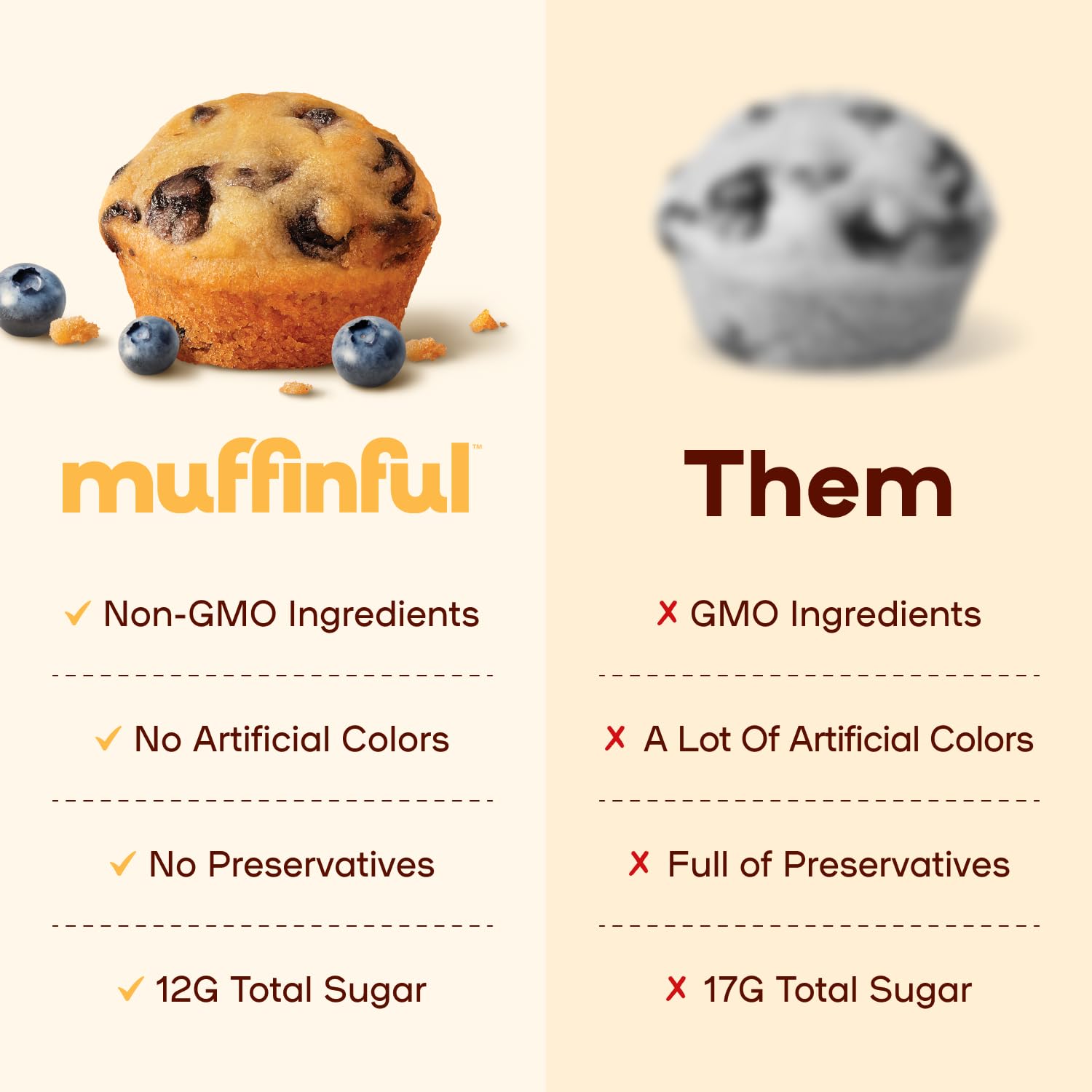 Mini Muffins Variety Pack 60-Pack