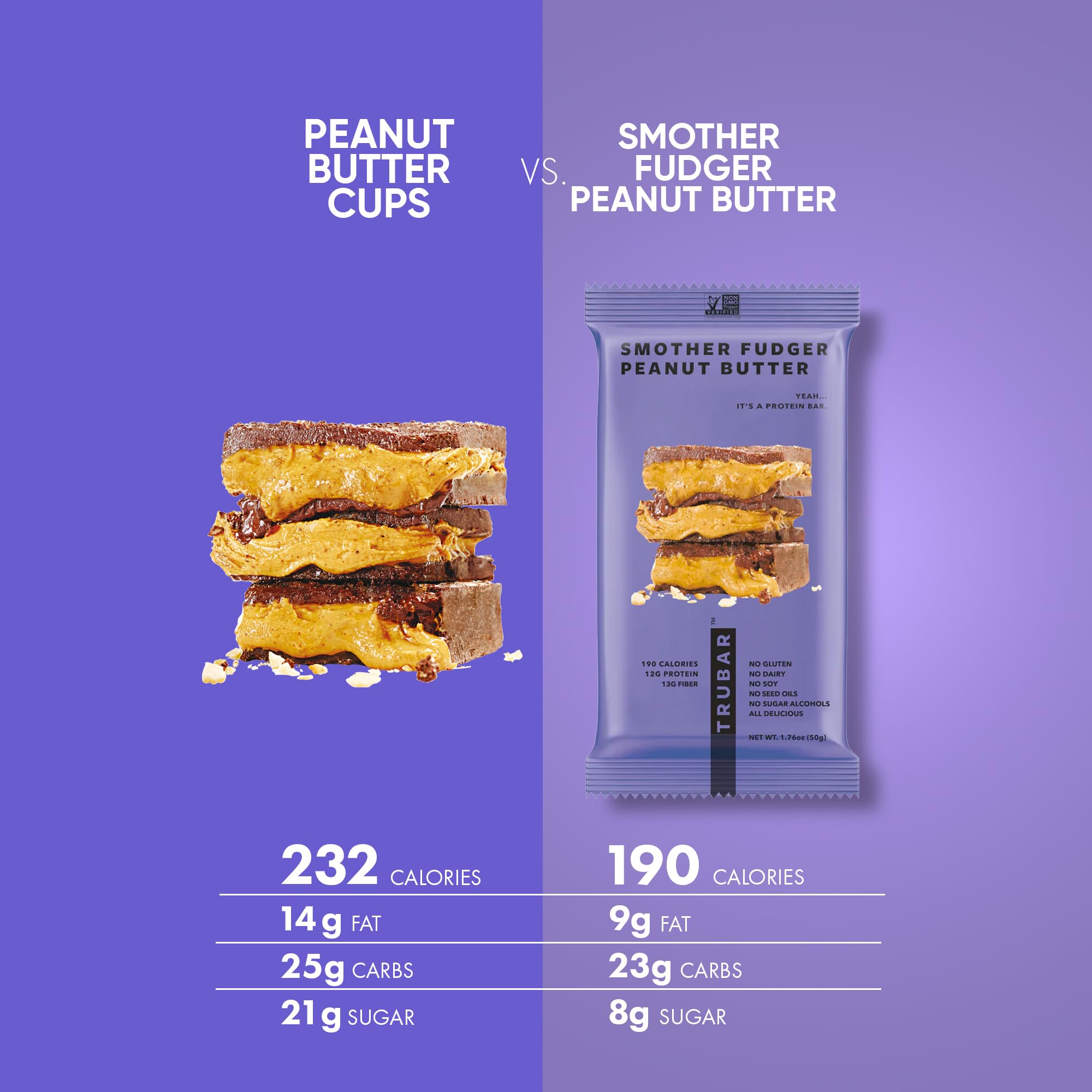 TRUBAR Vegan Protein Bar