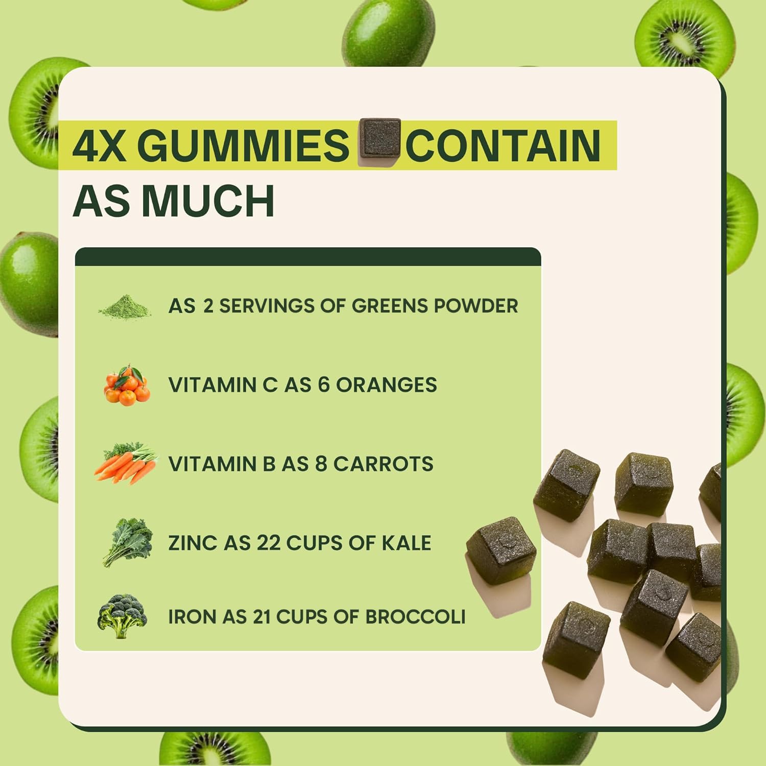 Jaje Health 10ex Supergreens Gummies w/Probiotics