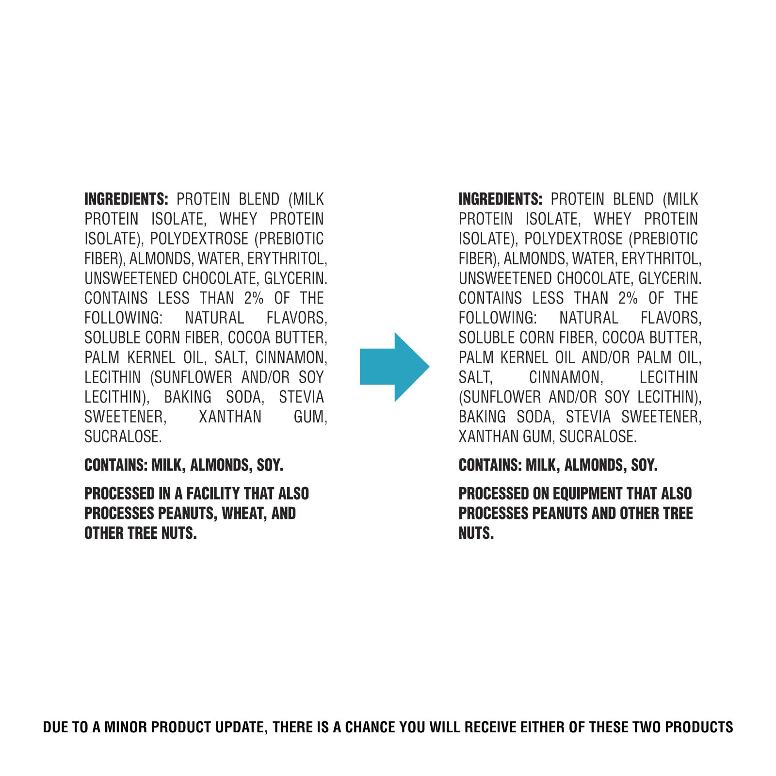 Quest Nutrition Protein Bar