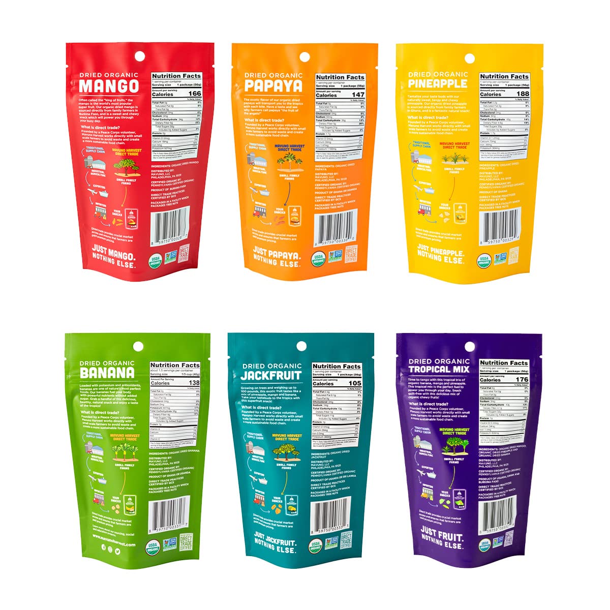 Mavuno Harvest Direct Trade Organic Dried Fruit