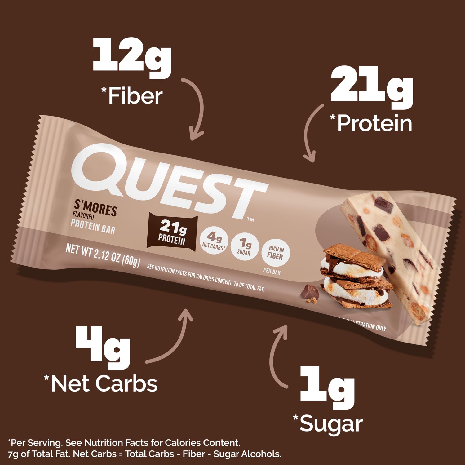 Quest Nutrition Protein Bar