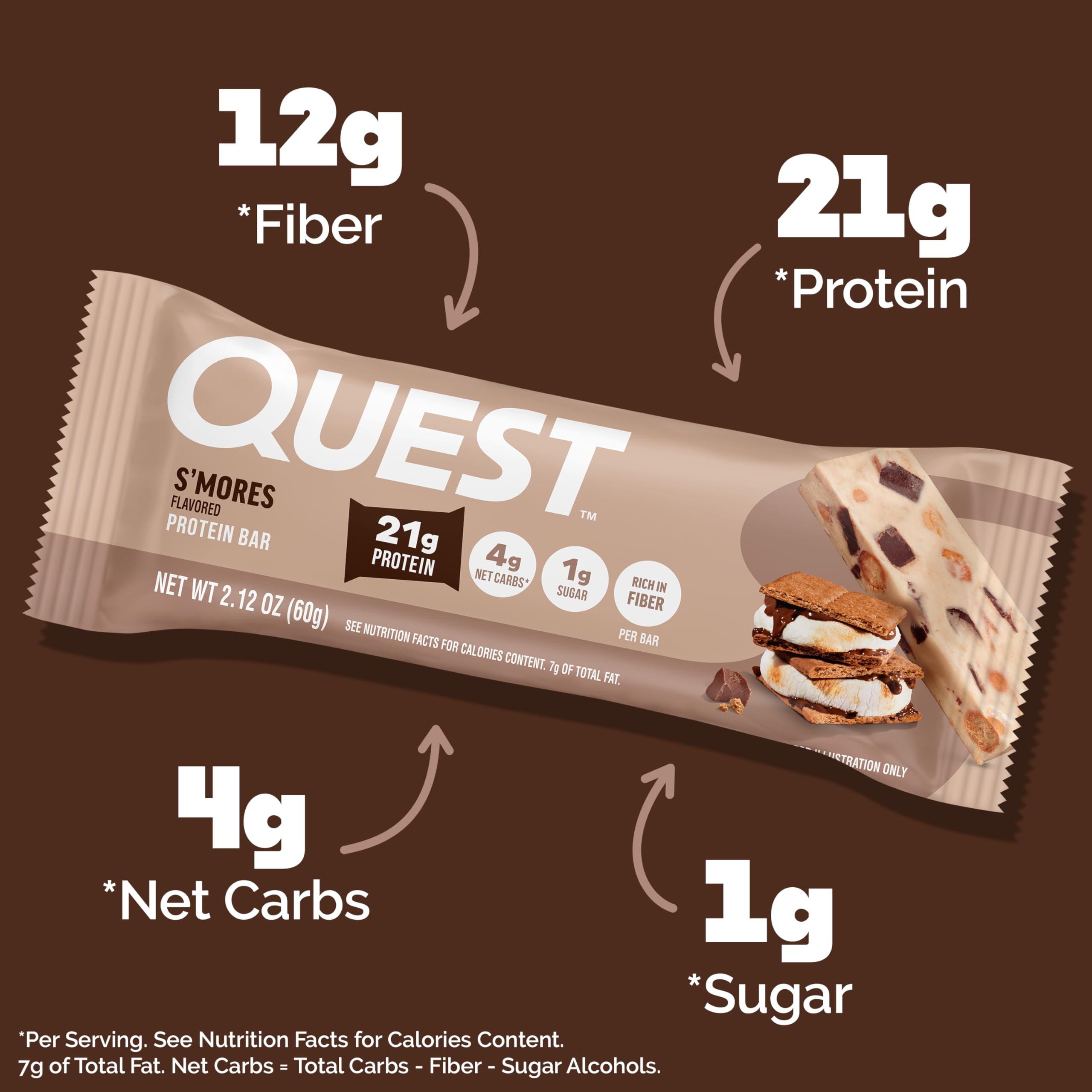 Quest Nutrition Protein Bar