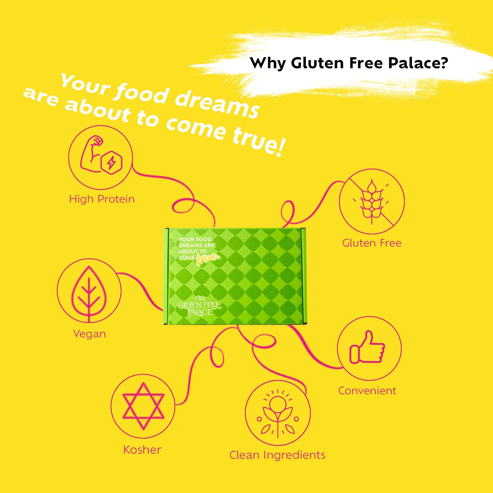 High Protein Gluten-Free Snack Box