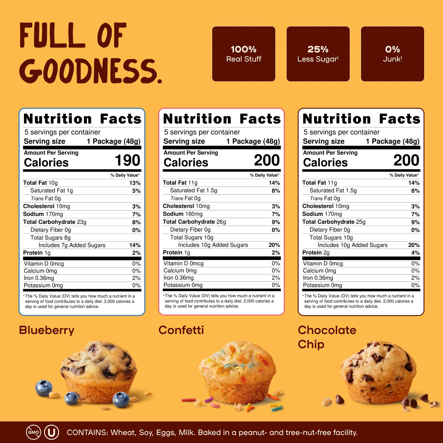 Mini Muffins Variety Pack 60-Pack