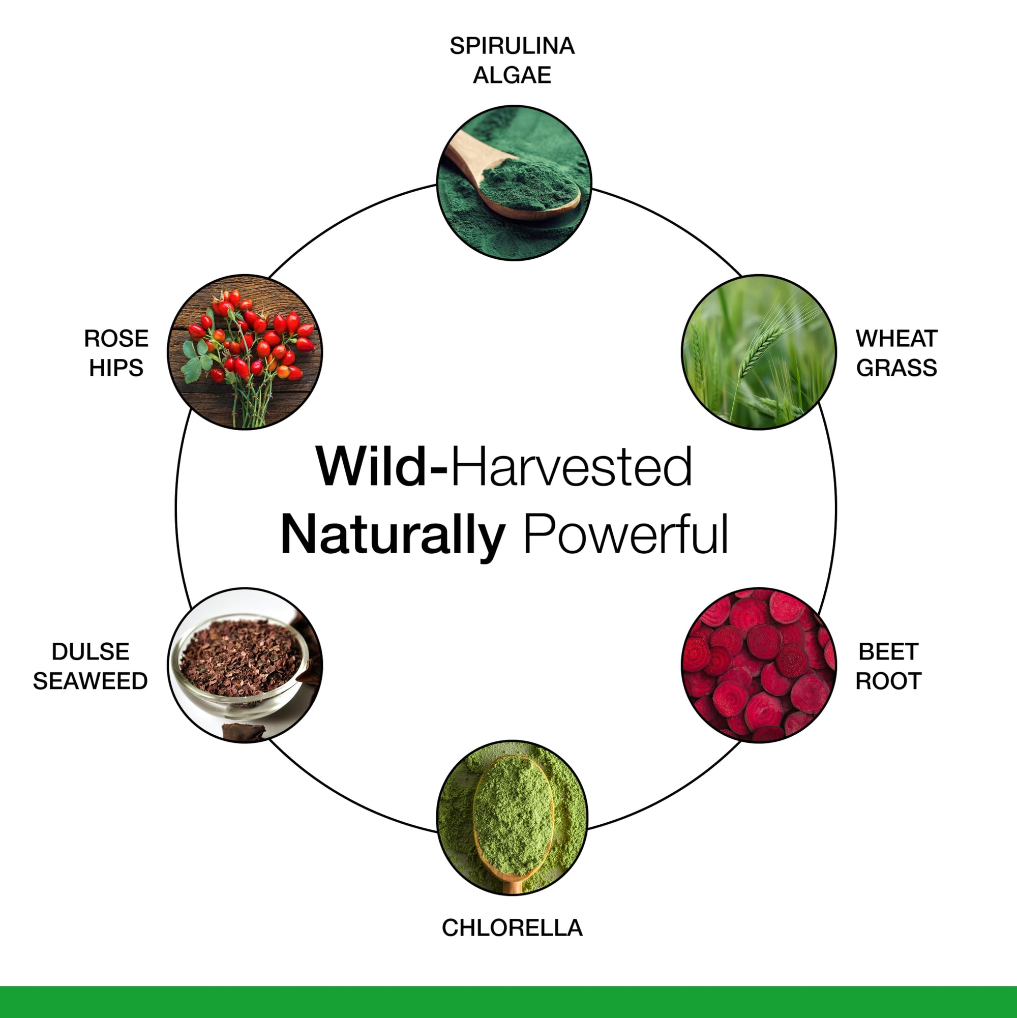 Daily Superfood Supplement