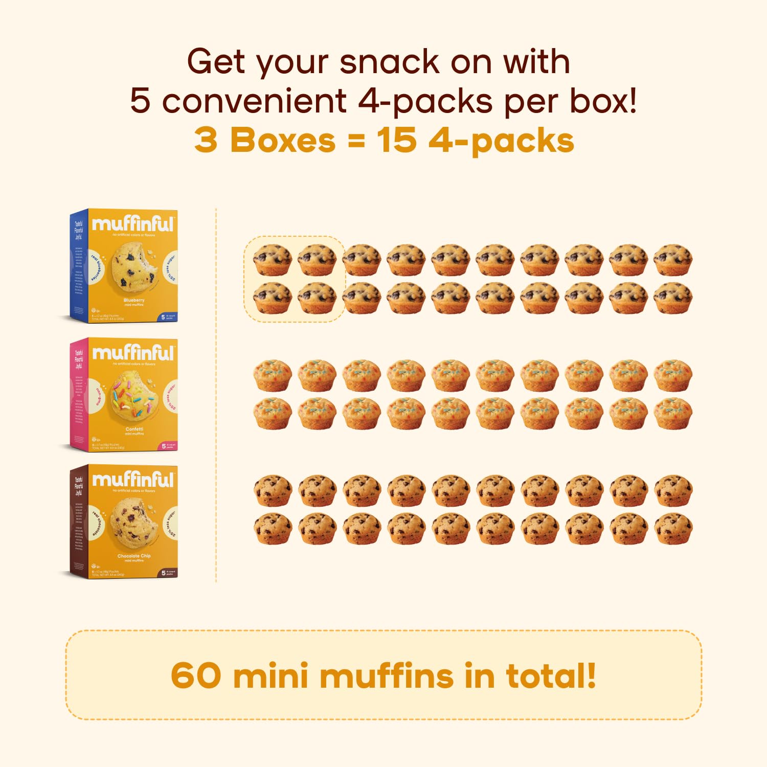 Mini Muffins Variety Pack 60-Pack