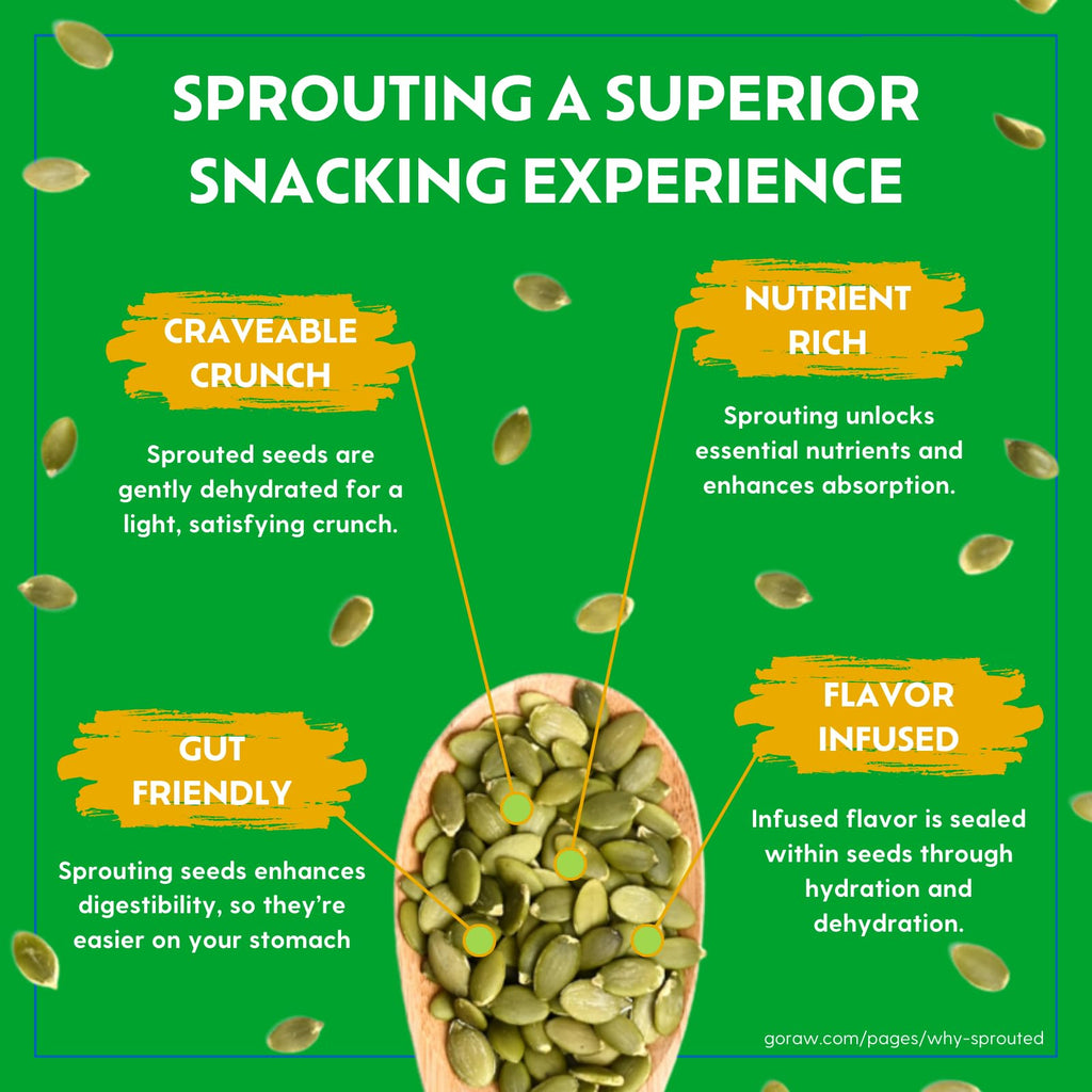Go Raw Family Sized Pumpkin Seeds