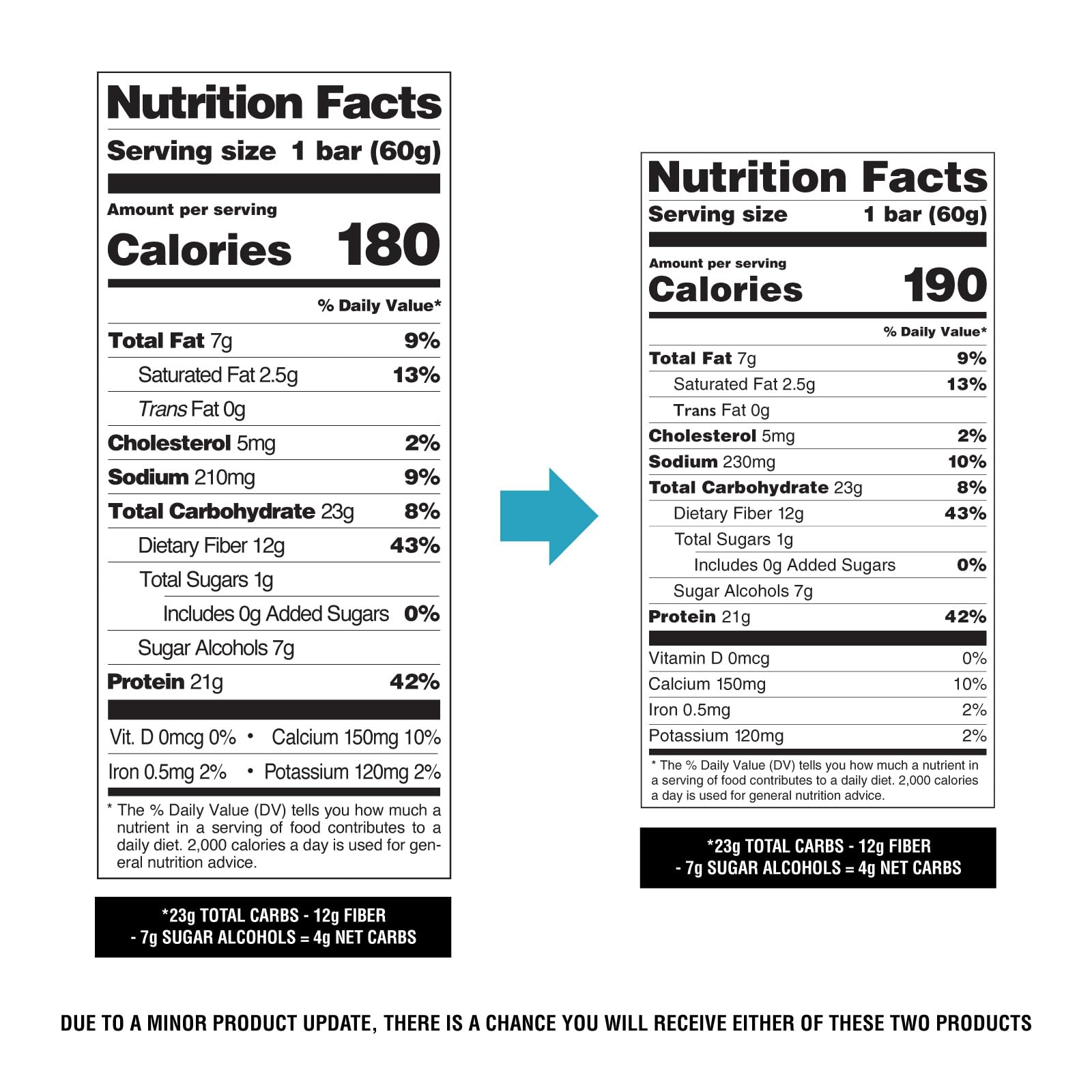 Quest Nutrition Protein Bar