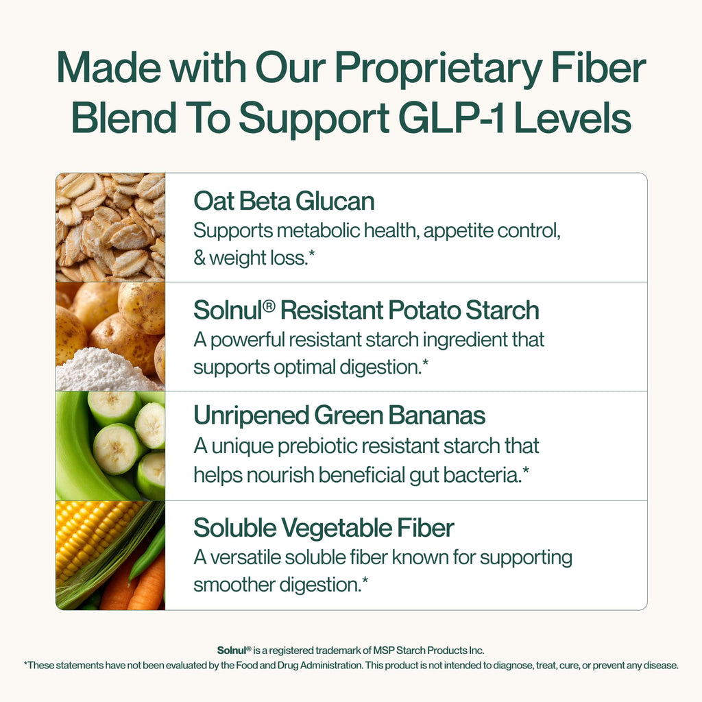 Prebiotic Protein Bars