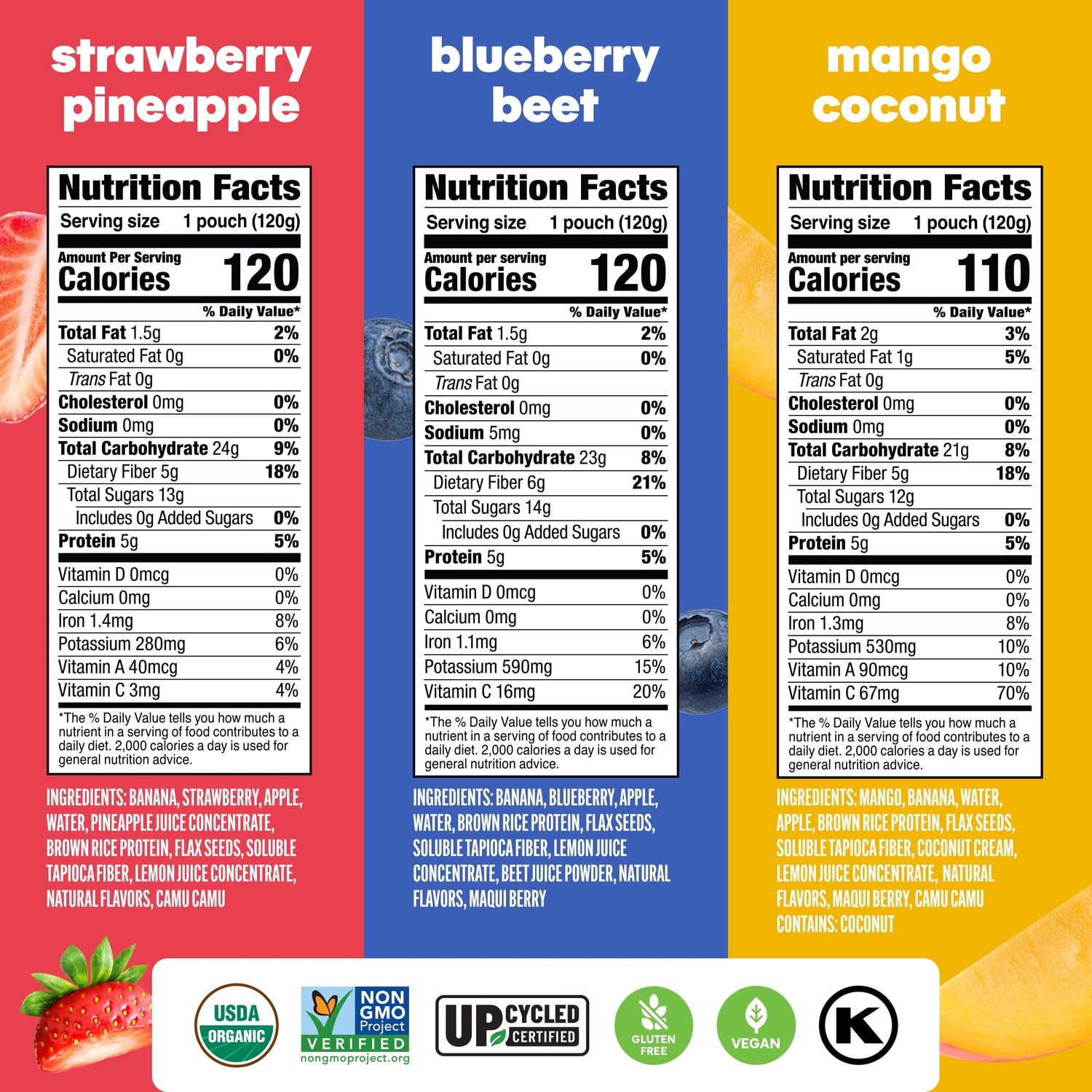 Superfood Fruit Smoothie Pouches Variety Pack