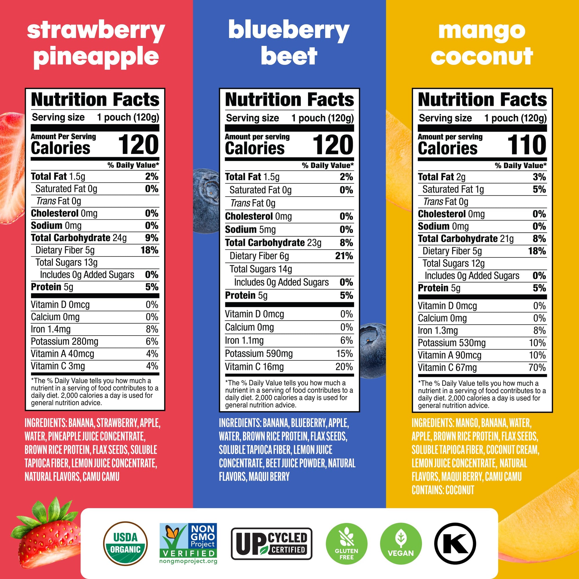 Superfood Fruit Smoothie Pouches Variety Pack