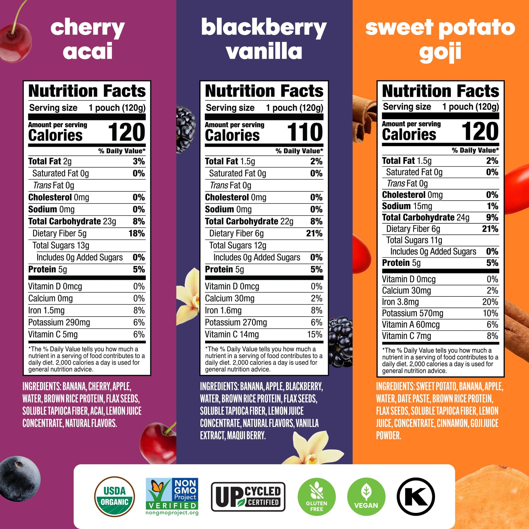Superfood Fruit Smoothie Pouches Variety Pack