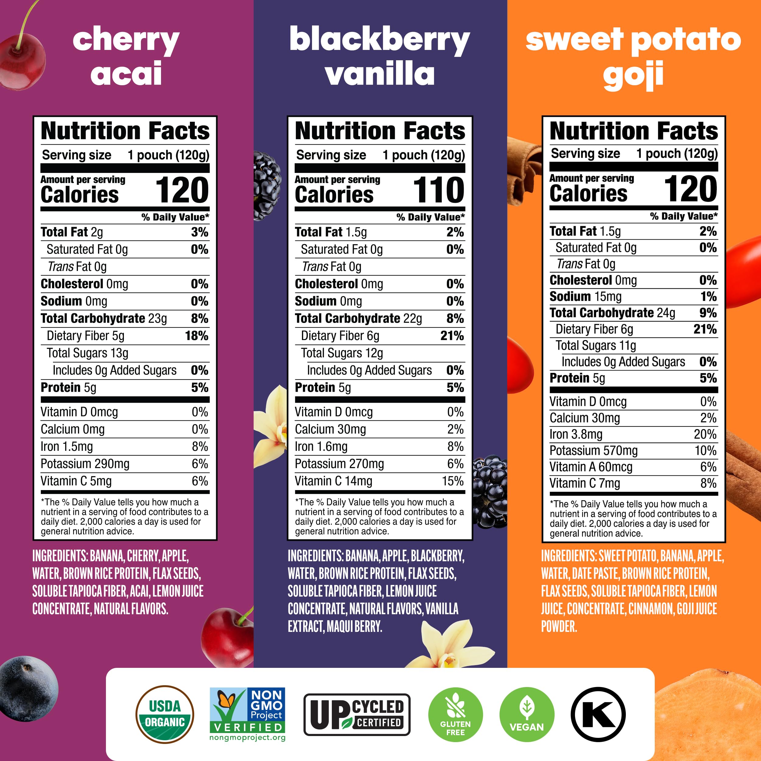 Superfood Fruit Smoothie Pouches Variety Pack
